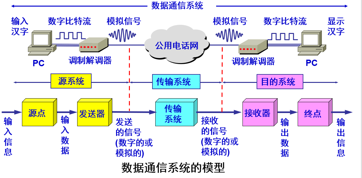 image-20200528134925904