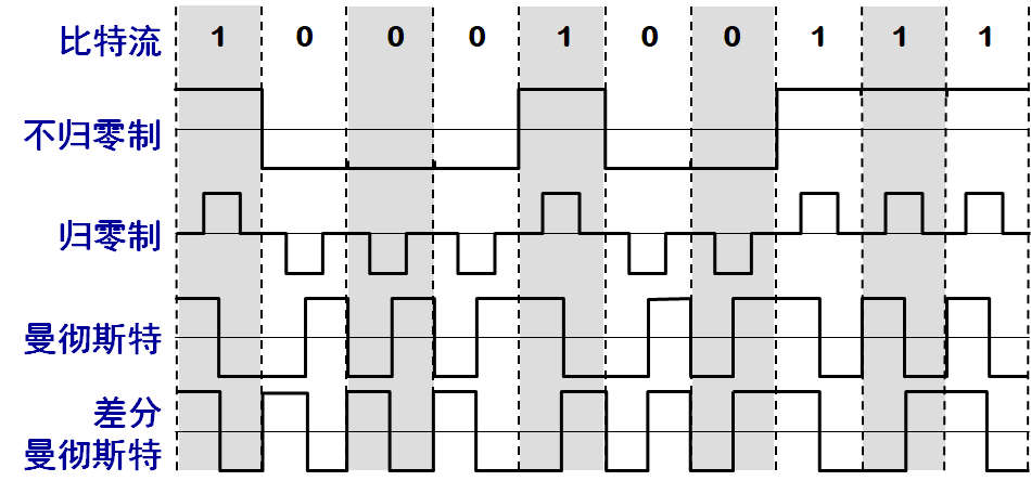 image-20200528135403477