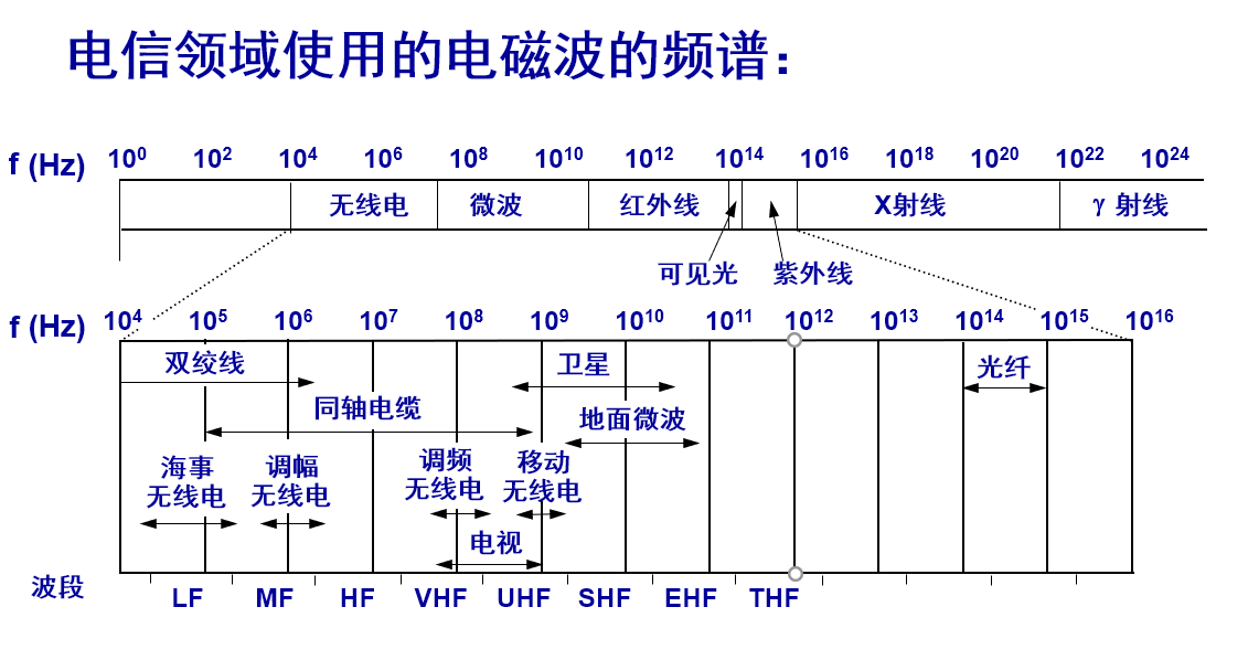 image-20200528151652218