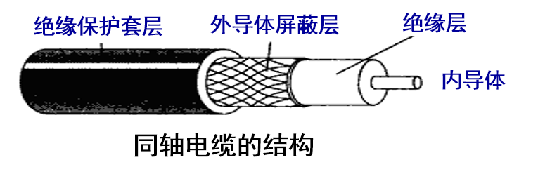 image-20200528152235333