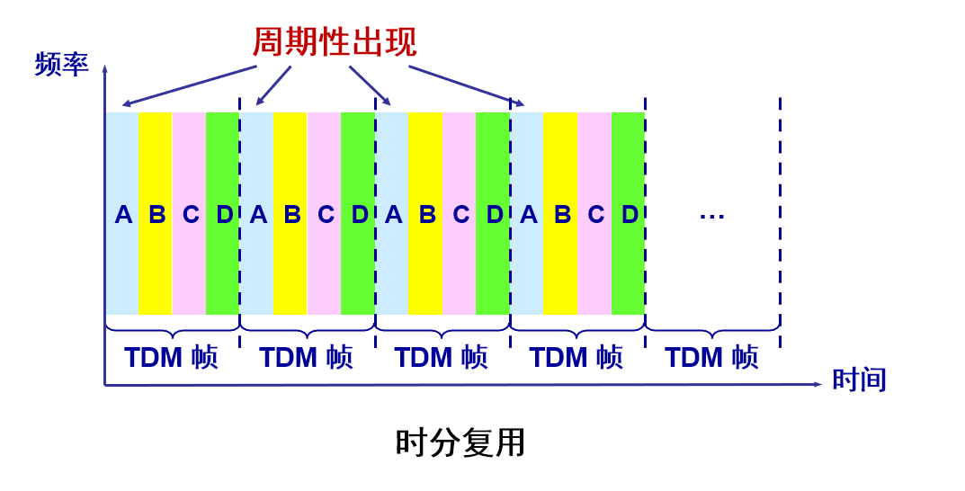 image-20200528152917172