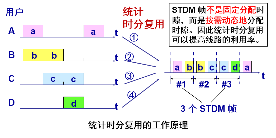 image-20200528153223274