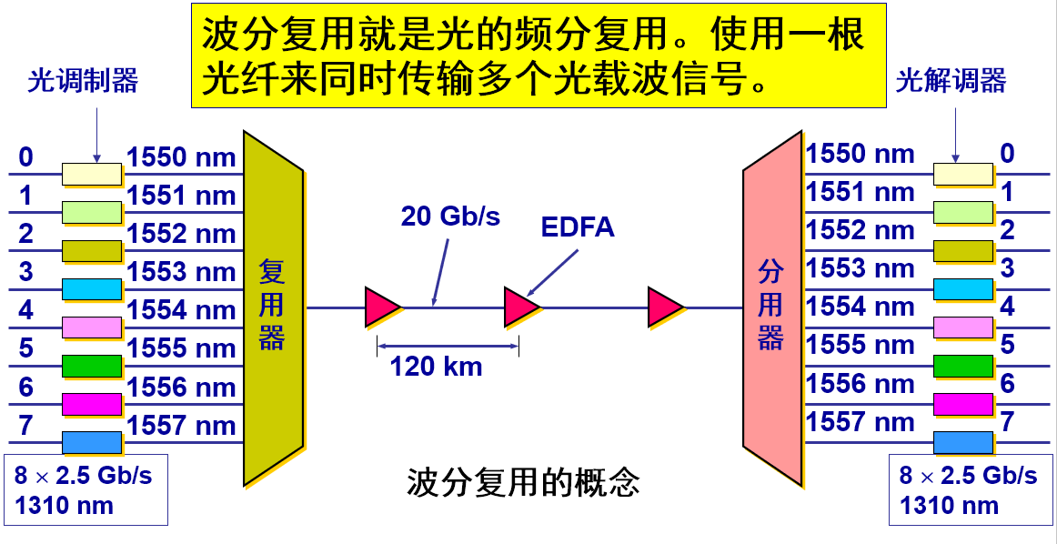 image-20200528153319374