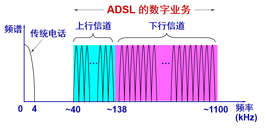 image-20200528155741604