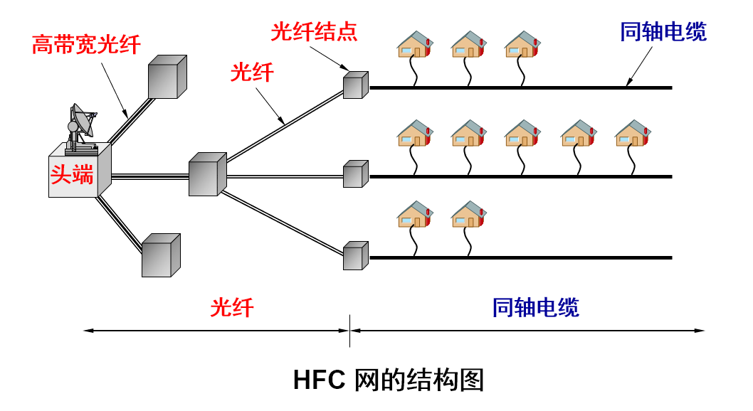 image-20200528160237104