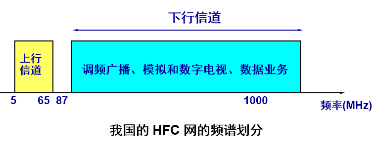 image-20200528160254030