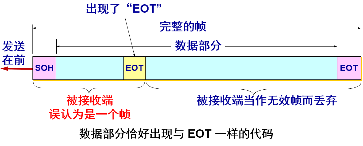 image-20200603204338746