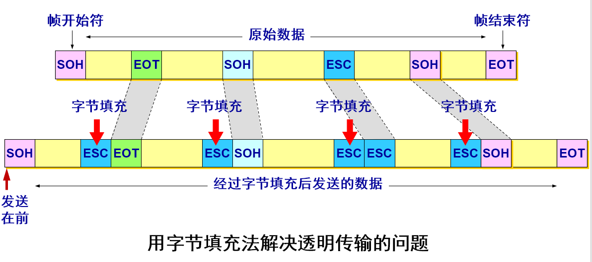 image-20200603204517309