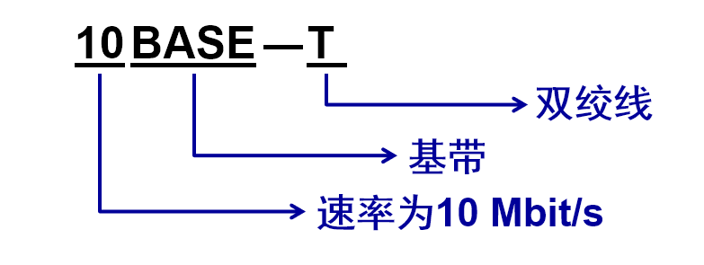 image-20200604015407623