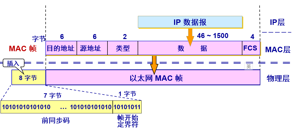 image-20200604020758567