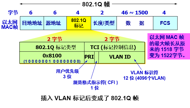 image-20200605114055211