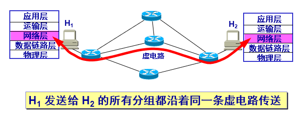 image-20200605165522948