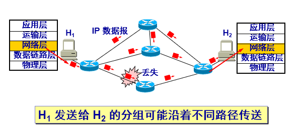 image-20200605165656334