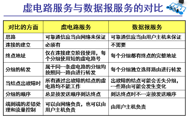 image-20200605165741334