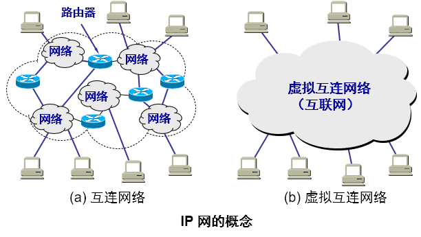 image-20200605170148441