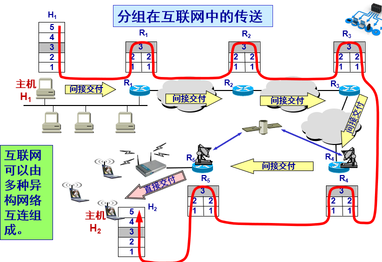 image-20200605170323300