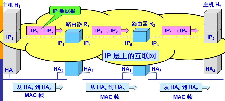 image-20200609185942877