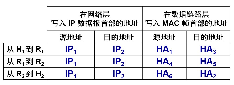 image-20200609190113602