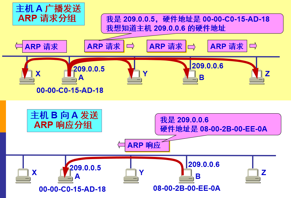 image-20200609190717815