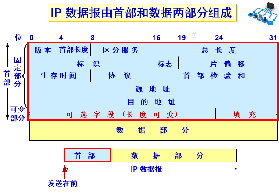 image-20200609214001565