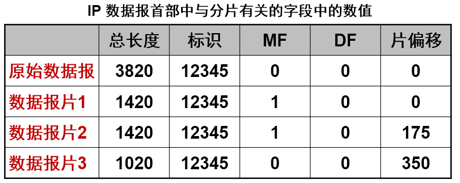 image-20200609214920402