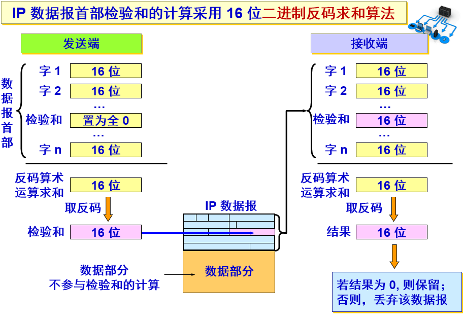 image-20200609214952129