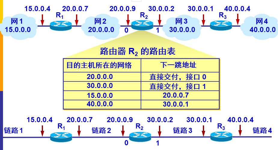 image-20200609215341605