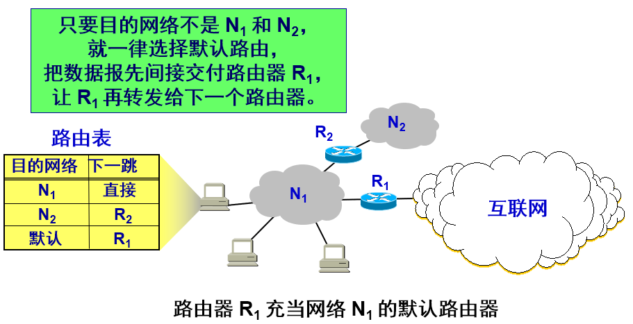 image-20200609215555145