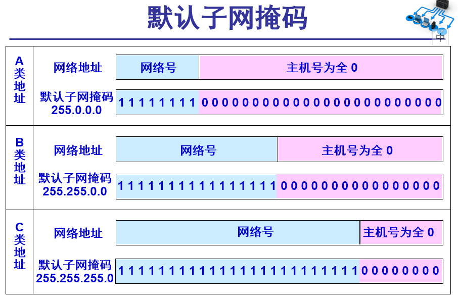 image-20200609221130615