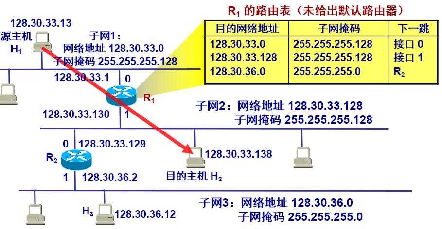 image-20200609224640949