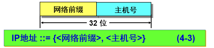 image-20200609225333951