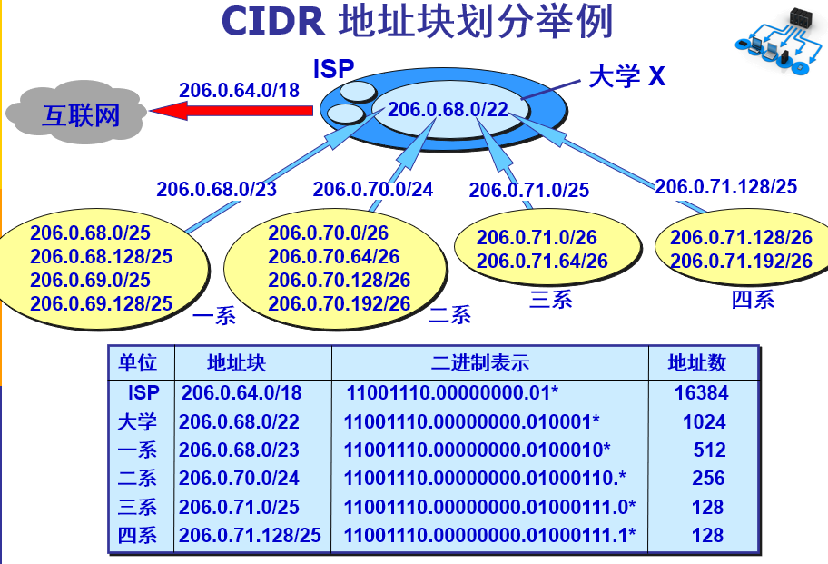 image-20200609232555060