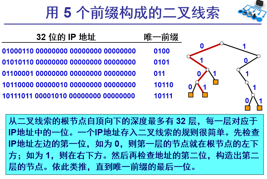 image-20200609233730698