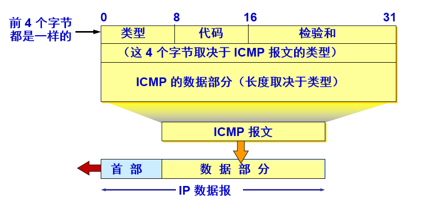 image-20200610163932999