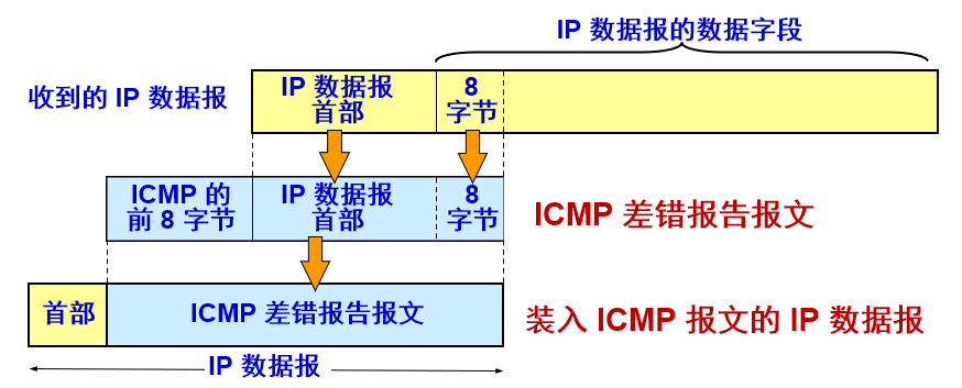 image-20200610164213365