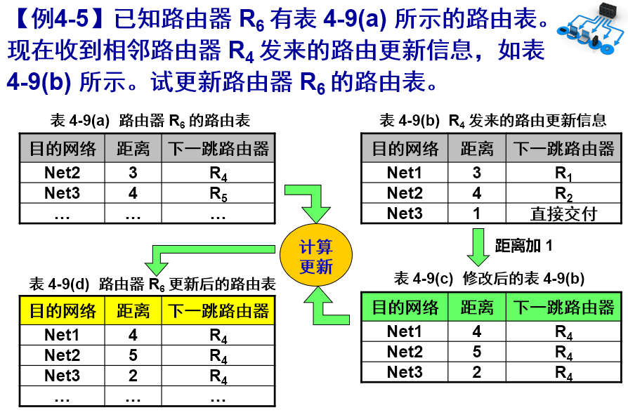 image-20200610182152726