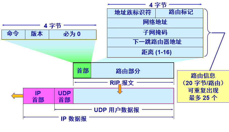 image-20200610182339973