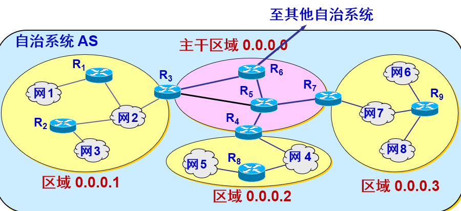 image-20200610184613304