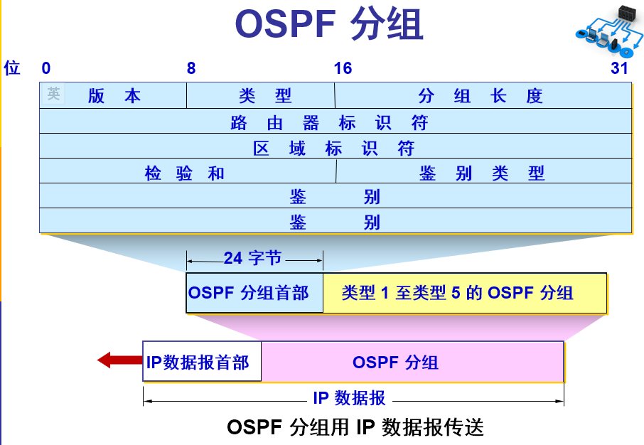 image-20200610190203358