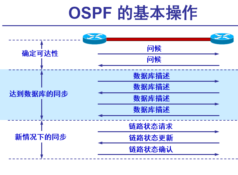 image-20200610190322547