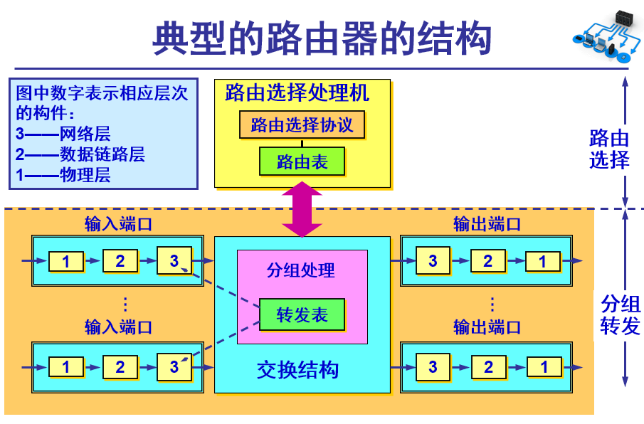 image-20200610201909551