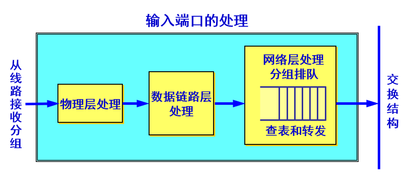 image-20200610202215505