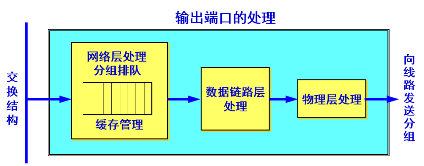 image-20200610202222726