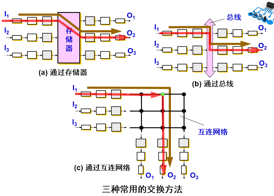 image-20200610202514920