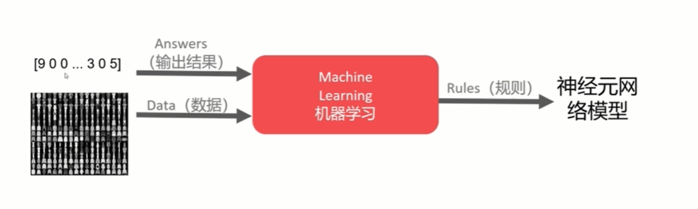 image-20201209220451516