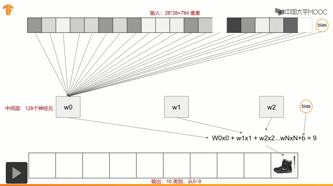 image-20201209220929783