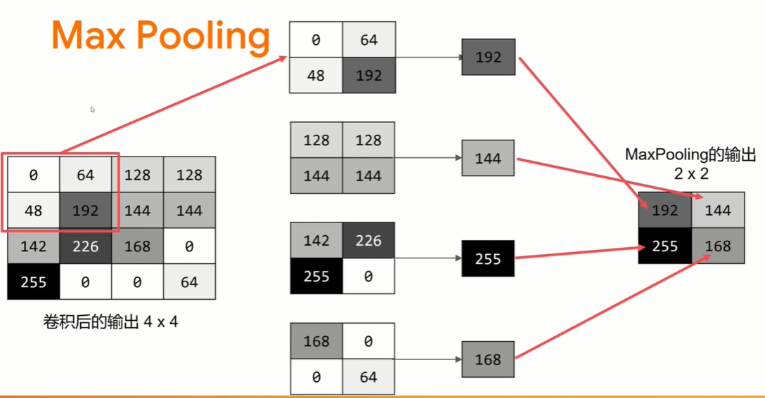 image-20201210200734124