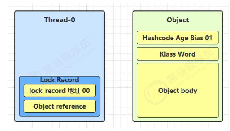 image-20210606215410239